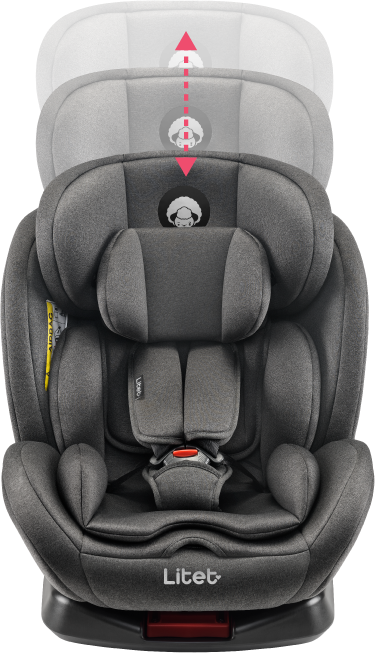 Imagem Cadeira para Auto
          Snugfix 360º